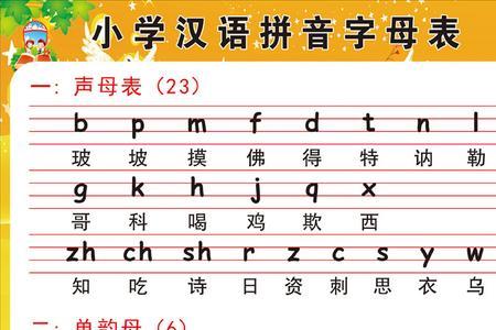 把韵母i变成整体认读音节怎么写
