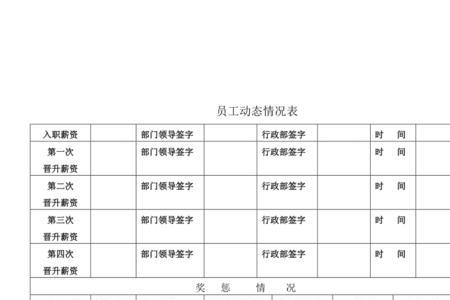 员工信息登记银行卡表格怎么做