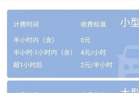 山西医科大学一院停车如何收费