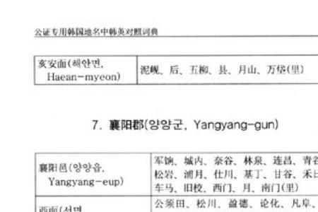 带九的地名