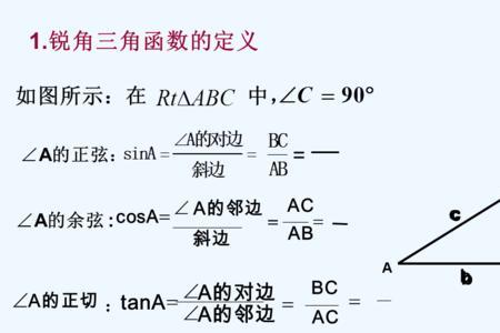 正弦和余弦的物理意义