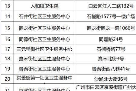 11点的24小时是几点