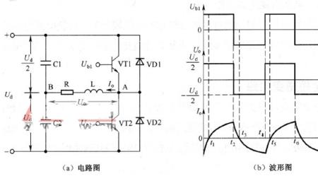 三相电压型桥式逆变电导通顺序
