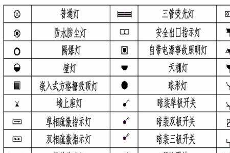 电气符号hx代表什么意思