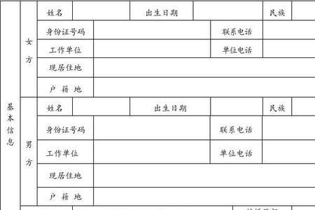 生育服务登记表电子版怎么办理