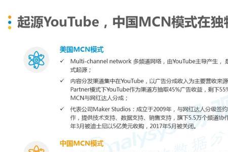 房产mcn是什么