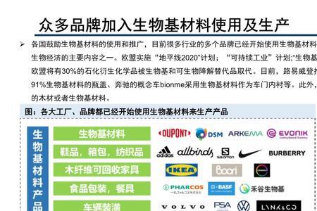 生物材料 是属于化工产品吗