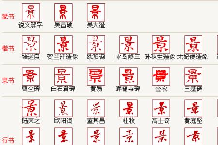 meili的汉字怎么写