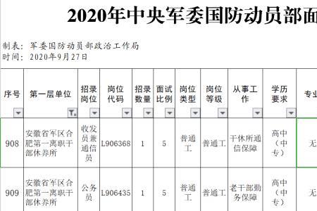 铁路技能岗和技术岗区别