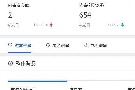 淘宝怎么算每个月利润