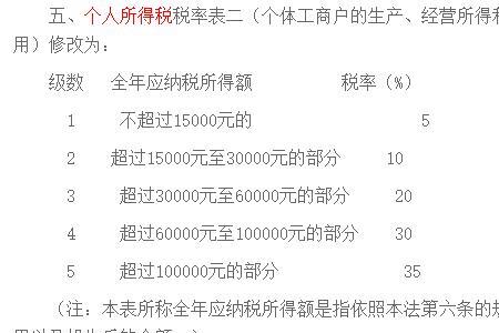 货车司机私人怎么算个人所得税
