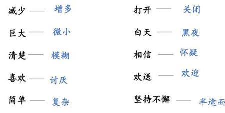 皆止近义词
