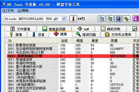 读扇区错误是硬盘坏了吗