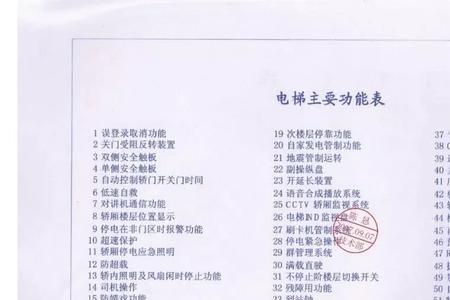 永大电梯动慢车怎么接线