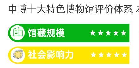怀孕六个月古诗