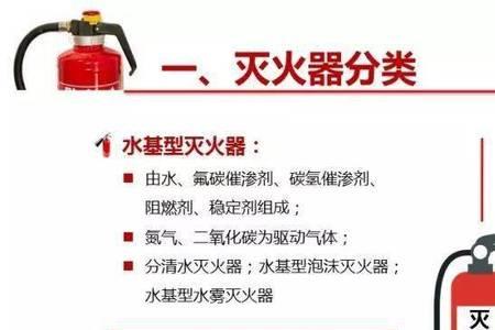 什么着火不能用灭火器