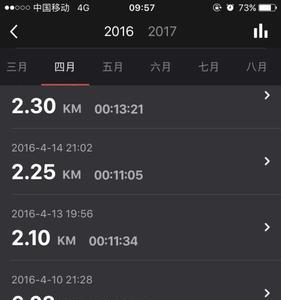 人体每天跑多少公里