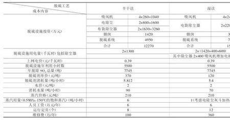 350mw是多少千瓦