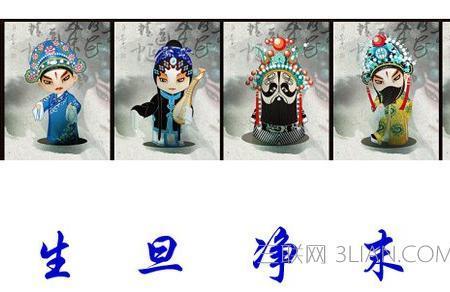 京剧属于什么