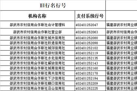转账为什么需要行号