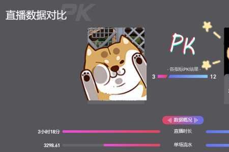 抖音pk怎么只看一方