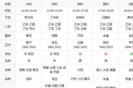 0.00是几点