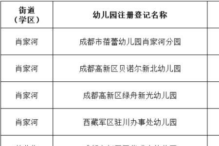杭州集体户能插班公立幼儿园吗