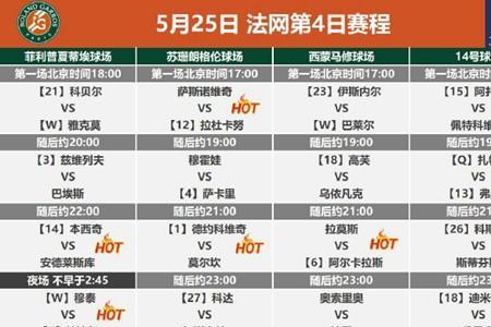 法网赛程决赛时间表