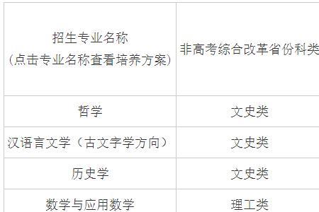 武汉大学化学专业就业前景