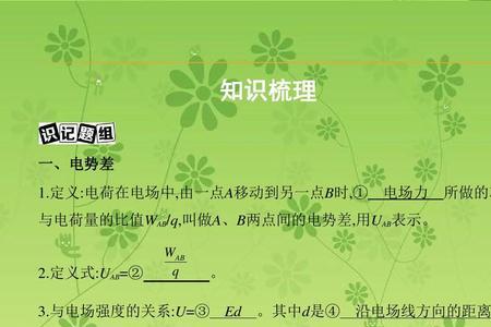 怎么定义静电源