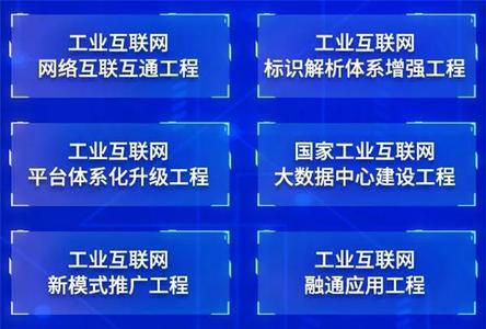 中信部什么意思
