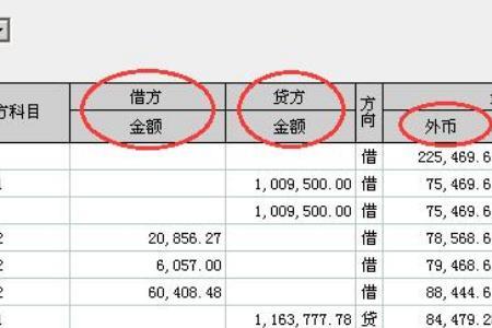 银行存款借方贷方各表示什么
