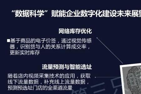 数字化维护六要素