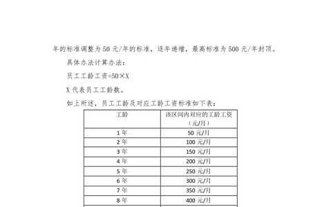 事改企买断工龄补偿费多少