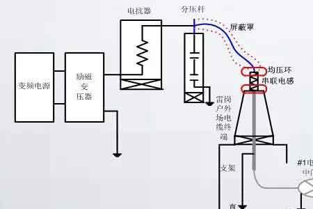 漏波电缆原理