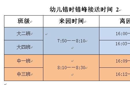 郑州2022幼儿园开学时间