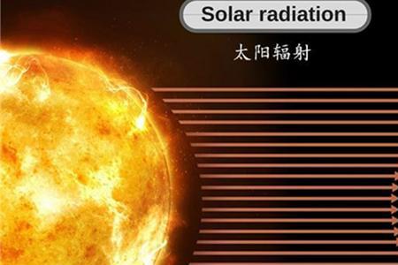 恒星的产生与灭亡过程