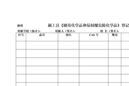 危险化学品登记的原则是什么