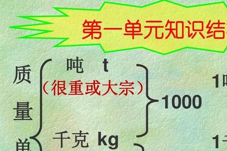10公斤等于几吨怎么计算
