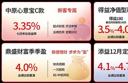 中原银行得益是什么类型理财
