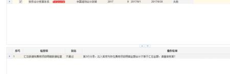 合计与核计意思上有什么分别