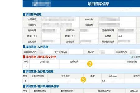 cop是什么意思项目