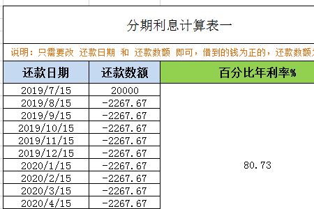 借400元利息怎么算