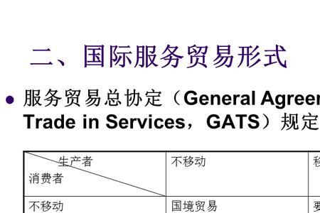 服务贸易的九个特点
