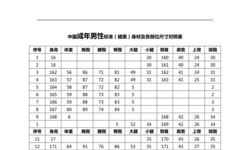 成年男性步幅多少公分