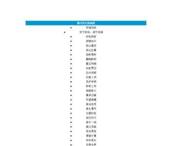 什么登什么卑的成语