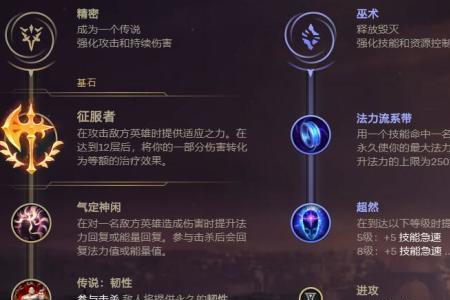 塞拉斯上单出装