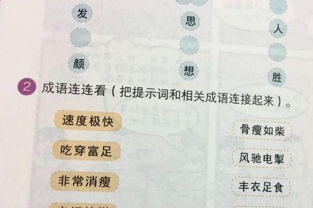 乱夸人的成语
