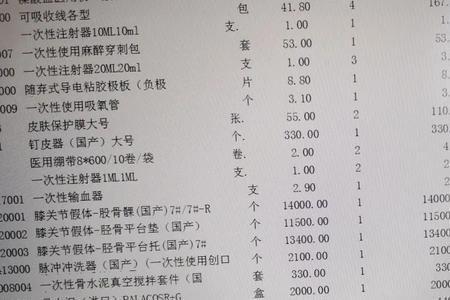 公立医院医生私自收费怎么处理