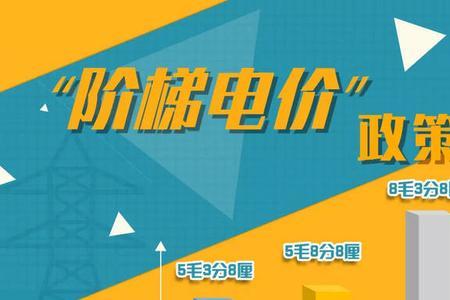 现在的小区都是峰谷电吗